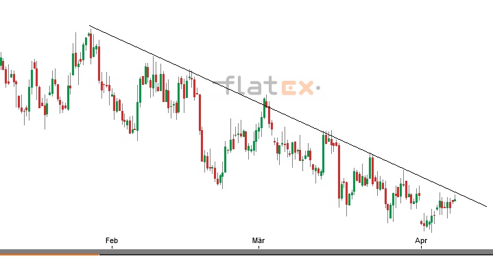 Akis Looserbude 1048882