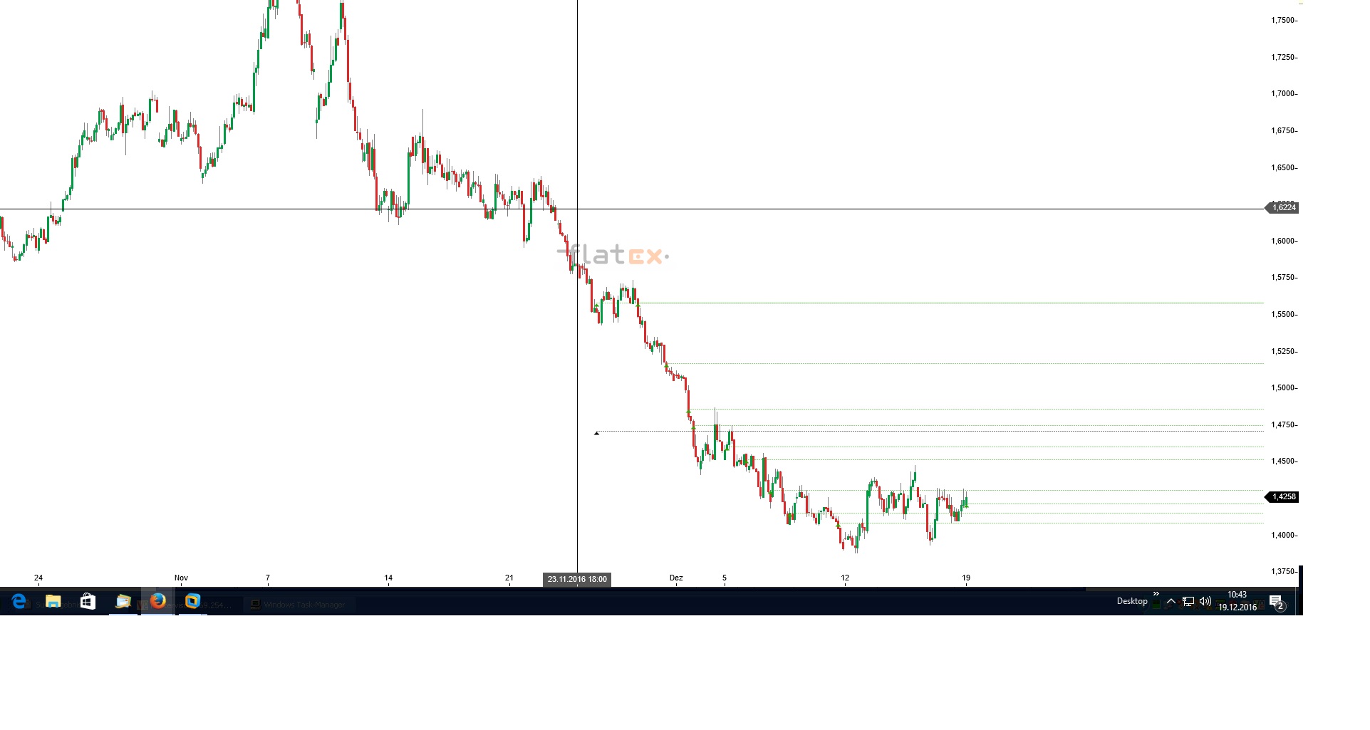 Akis Looserbude 959329