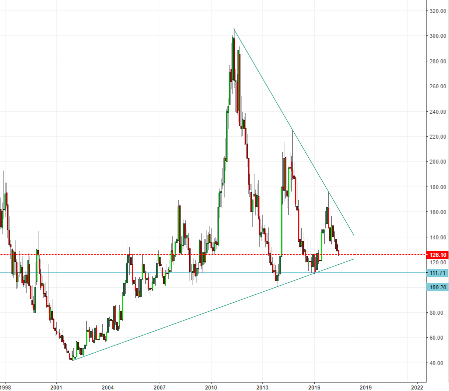 Kaffee long wird interessant 993901