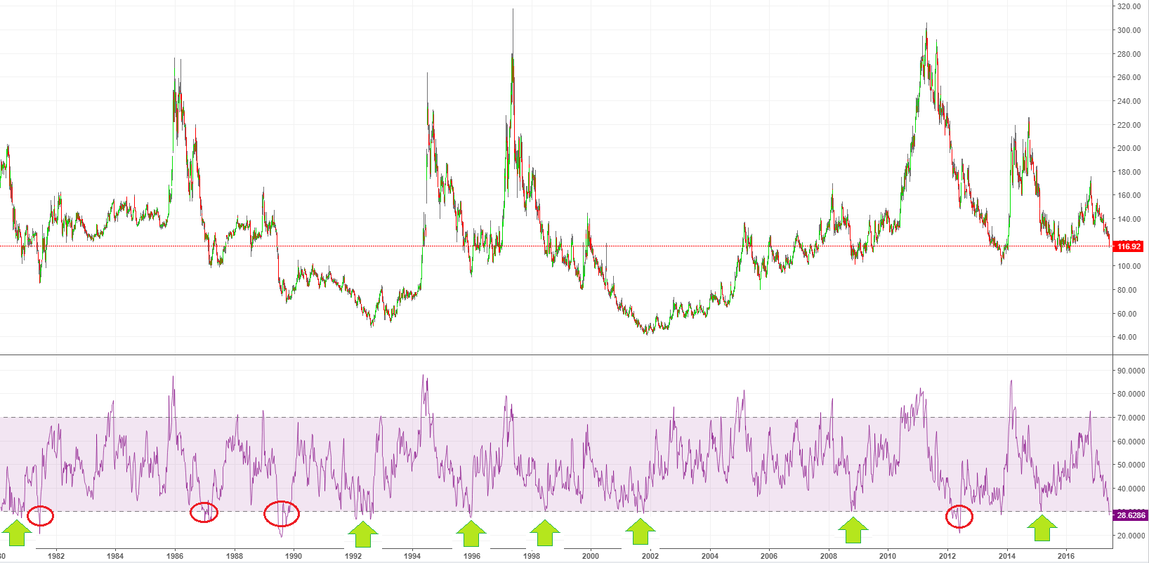 Kaffee long wird interessant 997348