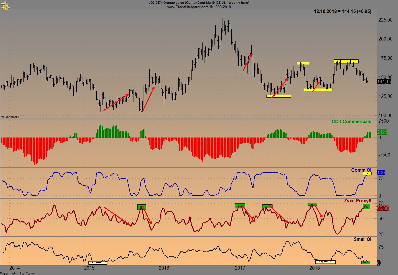 Trading, die echte Realität 1078422