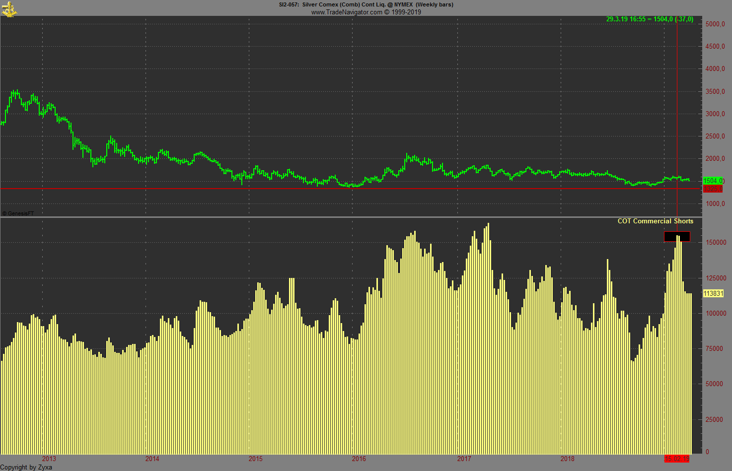 Kaffee long wird interessant 1104202