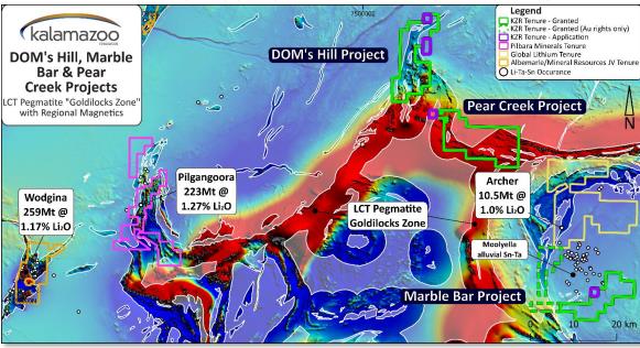 Kalamazzo Resources Gold und Lithiumpotential 1311104