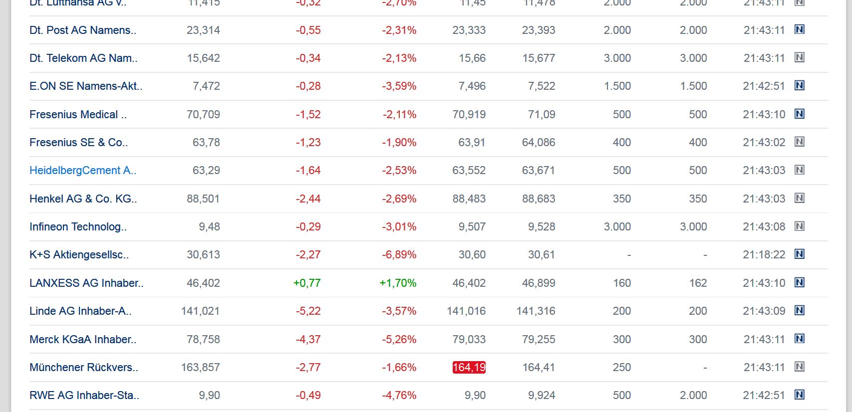 K+S wird unterschätzt 859750