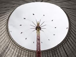 Windmaster Nordex 407861