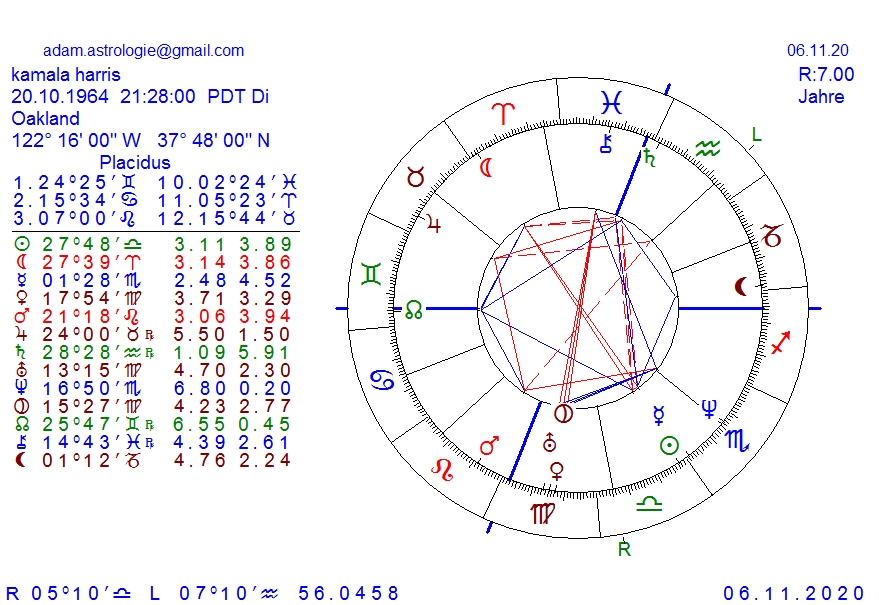 Gold und weitere interessante Anlagemöglichkeiten. 1211444