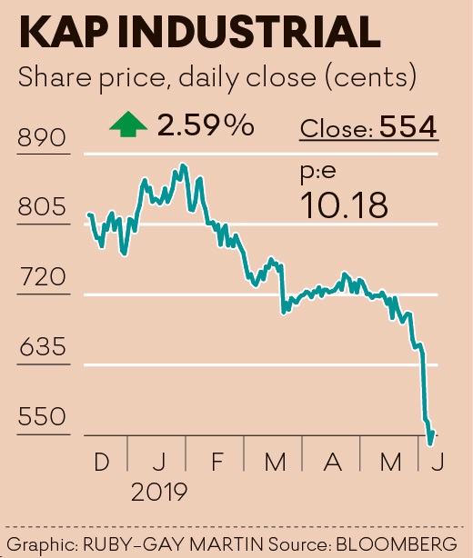 Steinhoff International Holdings N.V. 1119790