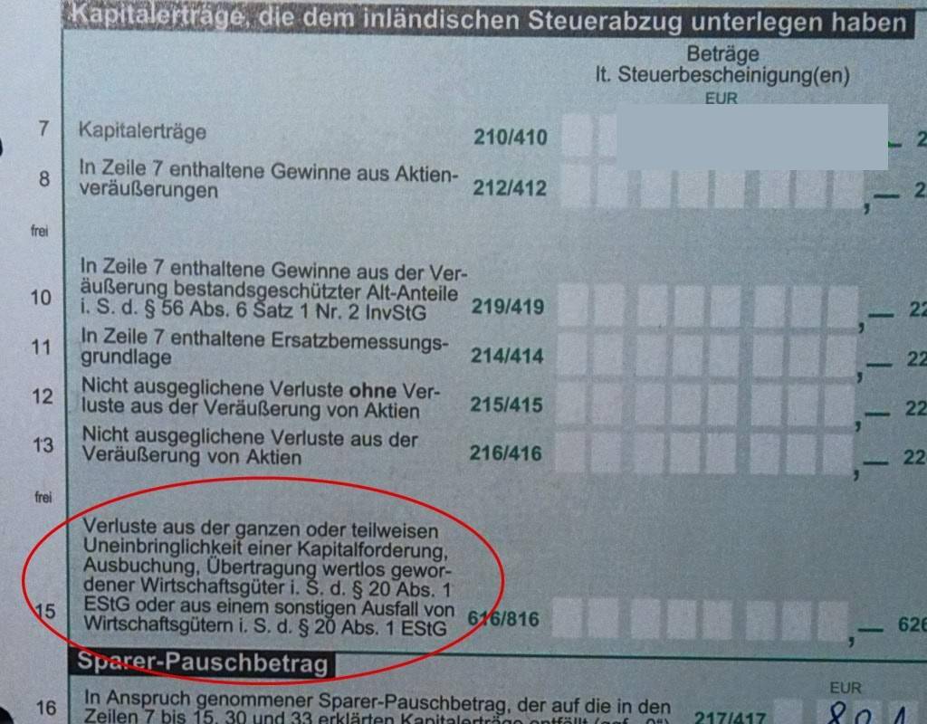 Daimler und andere Aktien und Finanz-Produkte 1285558