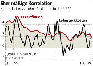 Wenn das Gold redet, dann schweigt die Welt! 227603