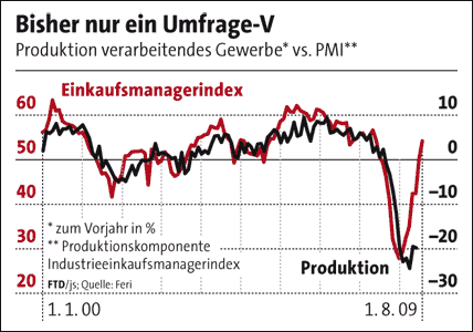 Der USA Bären-Thread 254595