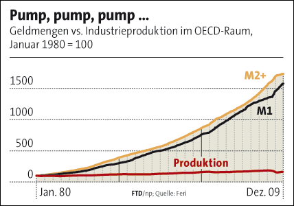 Der USA Bären-Thread 300781