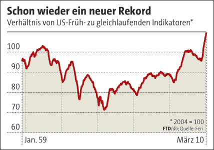 Der USA Bären-Thread 315504