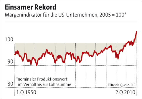 Der USA Bären-Thread 337135