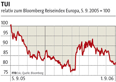 #_! Herr Frenzel, ich will mein Geld zurück! _# 66441