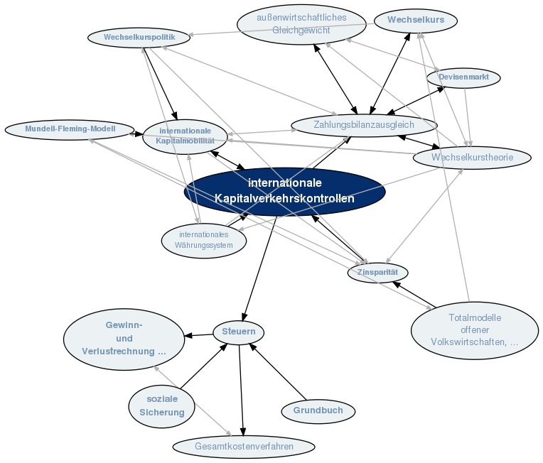 Der USA Bären-Thread 350765