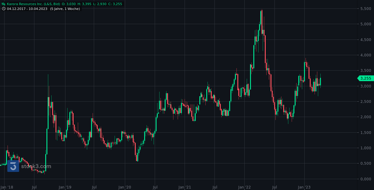 Wenn das Gold redet, dann schweigt die Welt! 1367474