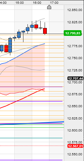 2018 QV-GDAXi-DJ-GOLD-EURUSD-JPY 1052762