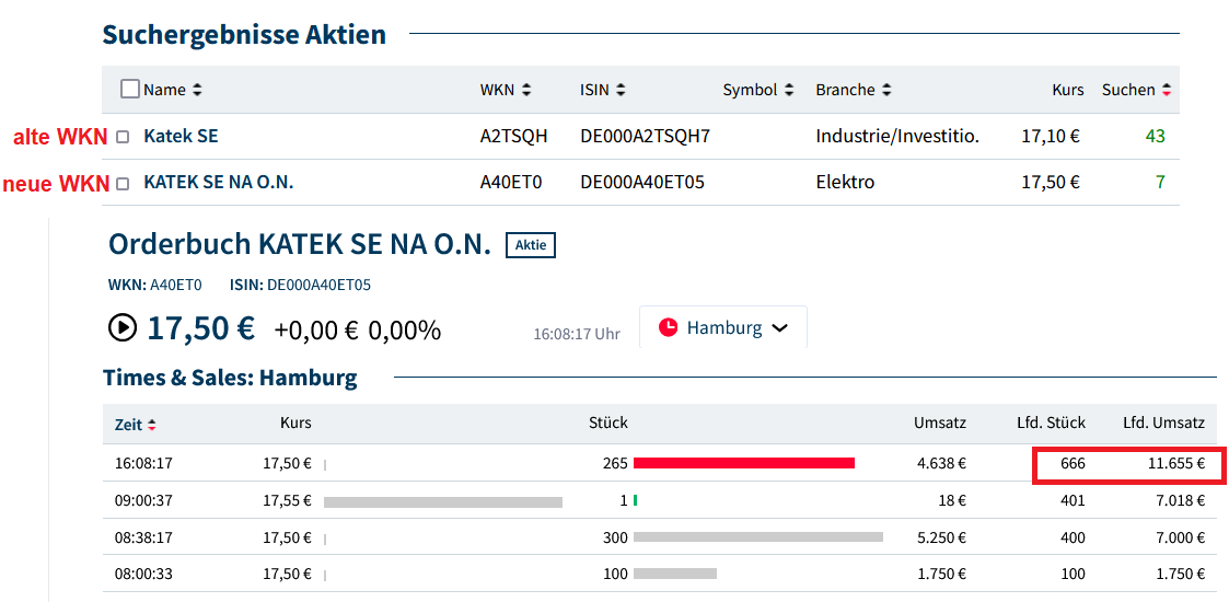S&T/Kontron mit Foxconn (vorm. Quanmax AG) 1446568