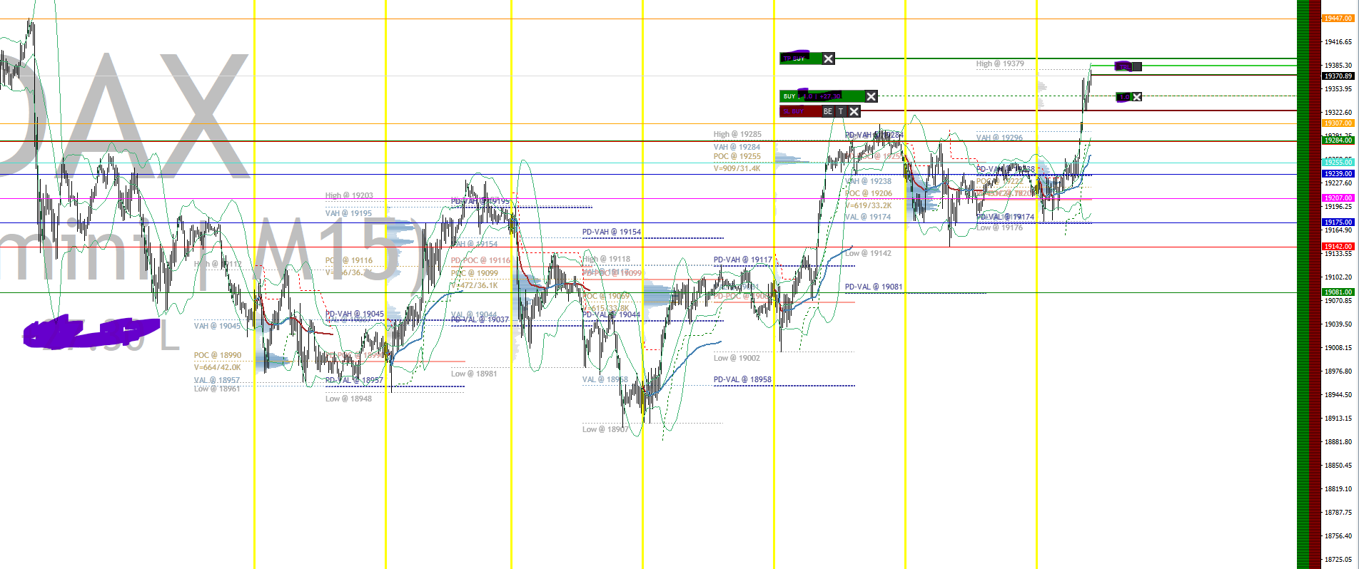 2024-QV-GDAXi-DJ-GOLD-EURUSD-JPY 1451452