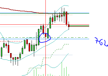2023-qv-gdaxi-dj-gold-eurusd-jpy 1386040