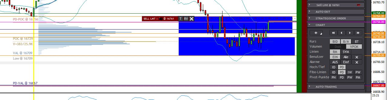 2023-qv-gdaxi-dj-gold-eurusd-jpy 1402732