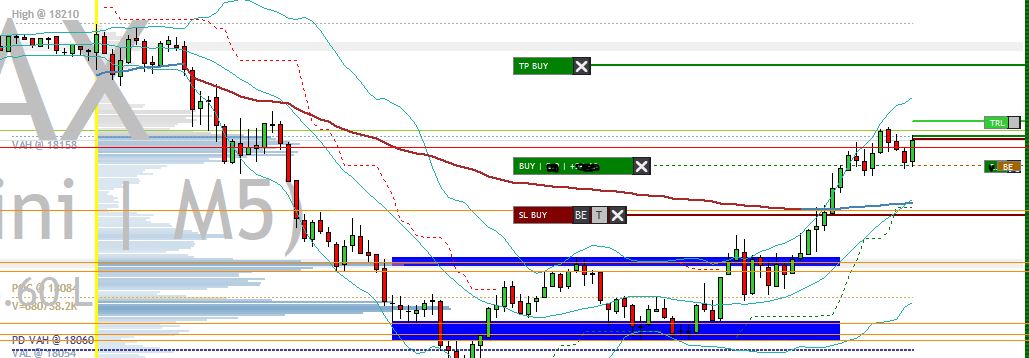 2024-QV-GDAXi-DJ-GOLD-EURUSD-JPY 1421143