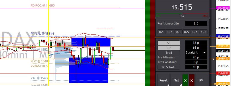 2023-qv-gdaxi-dj-gold-eurusd-jpy 1391026