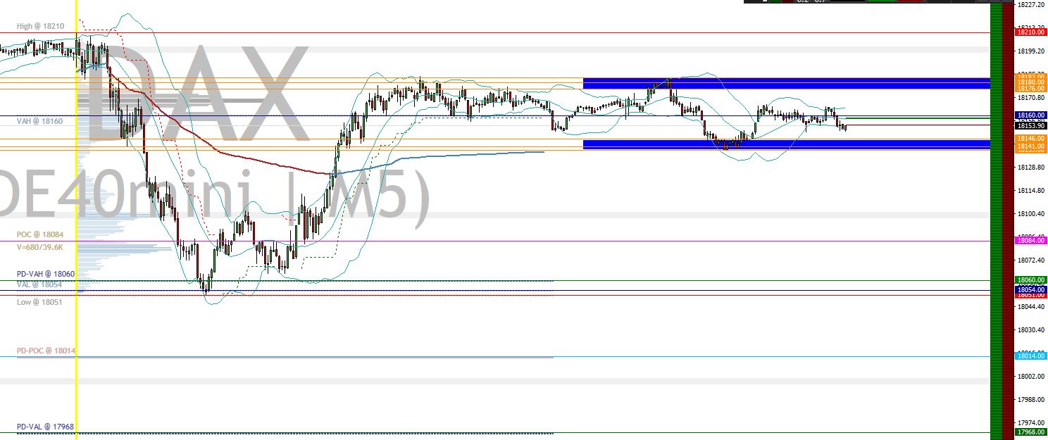 2024-QV-GDAXi-DJ-GOLD-EURUSD-JPY 1421193