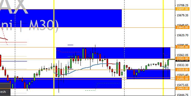 2023-qv-gdaxi-dj-gold-eurusd-jpy 1391246