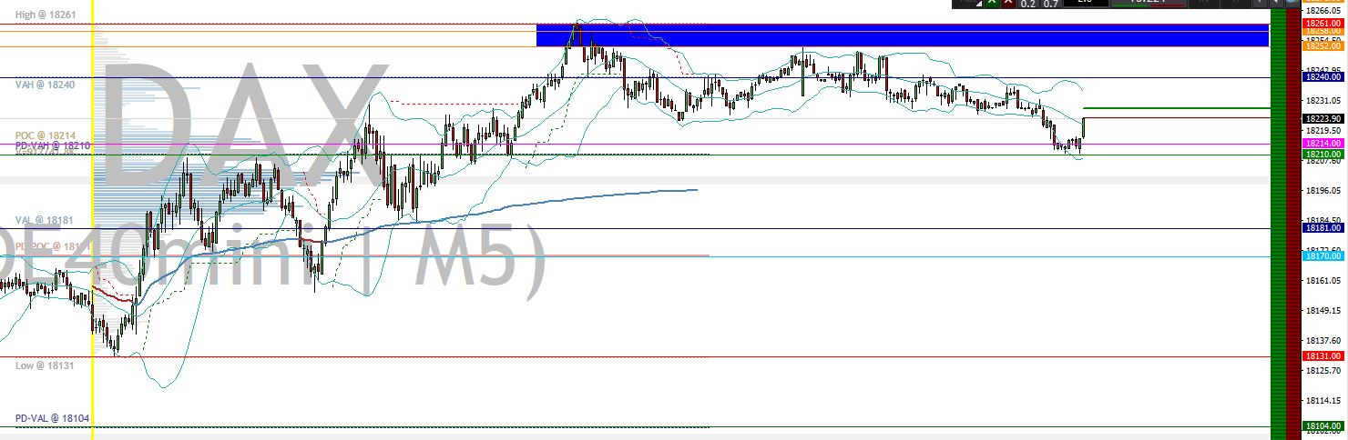 2024-QV-GDAXi-DJ-GOLD-EURUSD-JPY 1421571