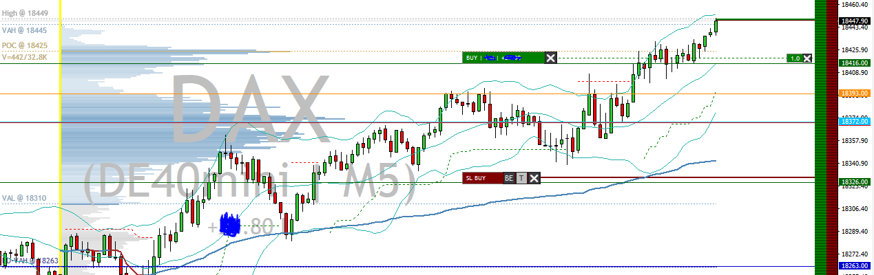 2024-QV-GDAXi-DJ-GOLD-EURUSD-JPY 1440282
