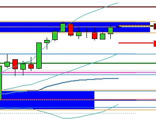 2023-qv-gdaxi-dj-gold-eurusd-jpy 1392286