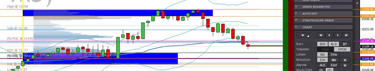 2023-qv-gdaxi-dj-gold-eurusd-jpy 1392302