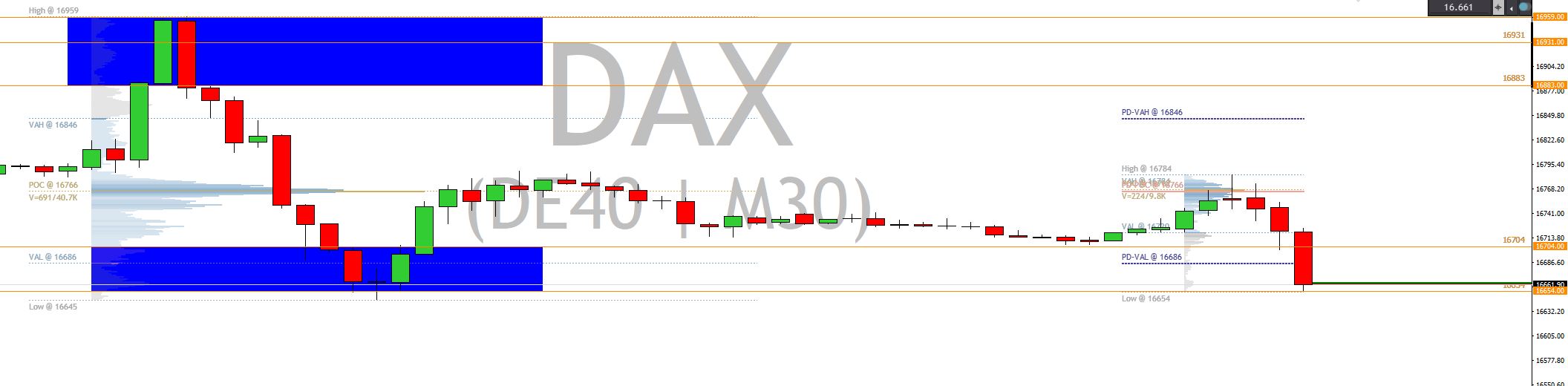 2024-QV-GDAXi-DJ-GOLD-EURUSD-JPY 1405474