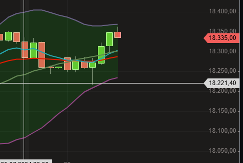 2024-QV-GDAXi-DJ-GOLD-EURUSD-JPY 1440222