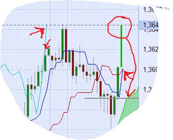 Der EUR/USD 2,0 Thread 375283