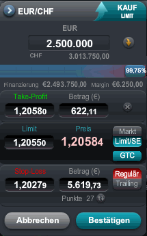 Der €/CHF Thread 492637