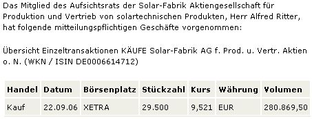 SOLAR-FABRIK, WKN:661471 Kauf 58518