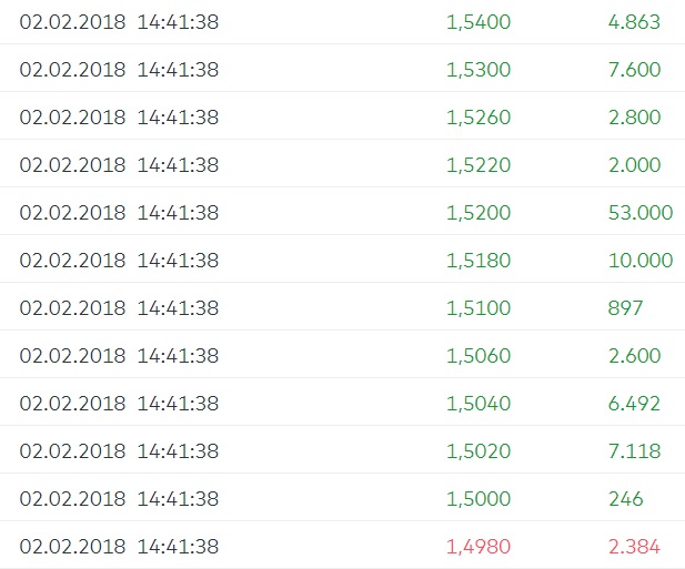 QSC, kritisch betrachtet 1038773