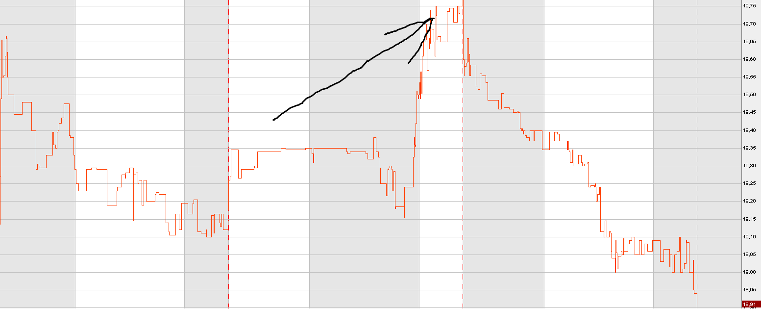 VTG das Schienenlogistikunternehmen 419635