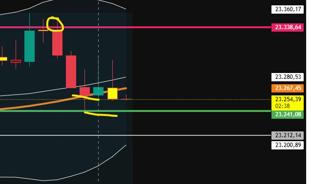 2026-QV-GDAXi-DJ-GOLD-EURUSD-JPY 1512390