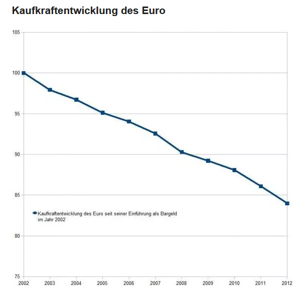 Daimler 2011 Daimler 2011 Daimler 2011 1160688