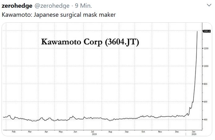 2020 QV-GDAXi-DJ-GOLD-EURUSD-JPY 1155890
