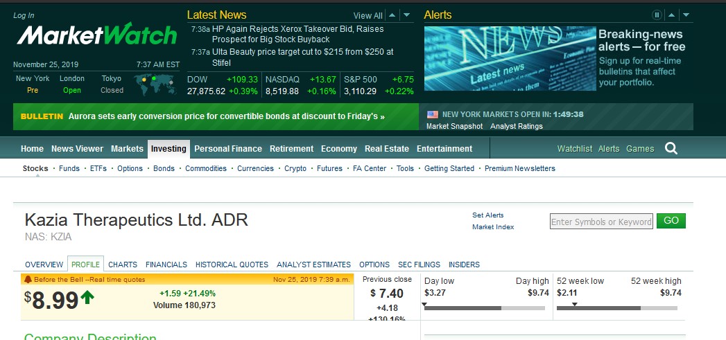 Welcome to KAZIA (KZA) PI3K/mTor Inhibitor in GBM 1146234