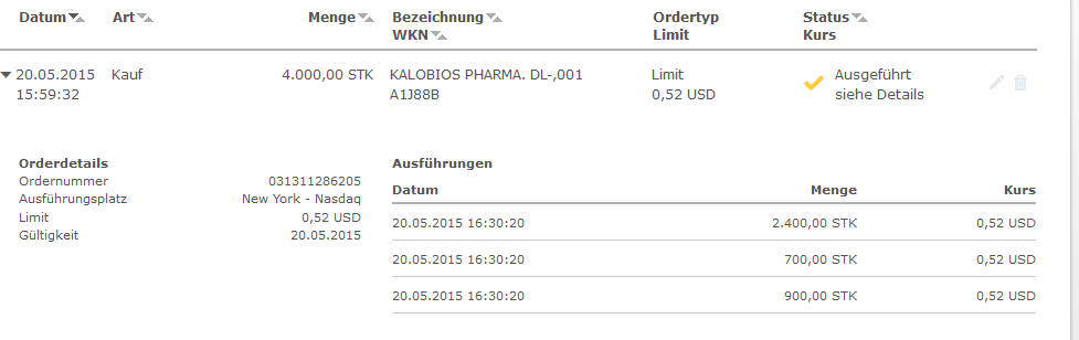 Daytrading mit Glückstreffer für 100 Euro. 827020