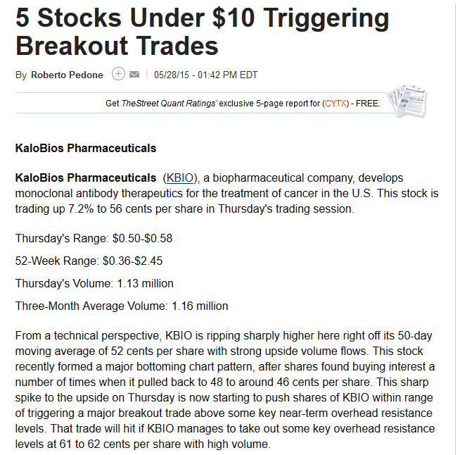 Daytrading mit Glückstreffer für 100 Euro. 828989