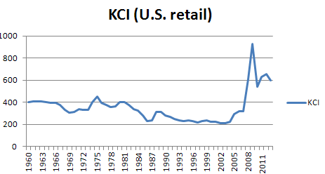 K+S: 70 Euro und mehr sind drin 665183