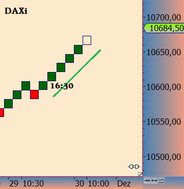 2016 QV DAX-DJ-GOLD-EURUSD-JPY 955520