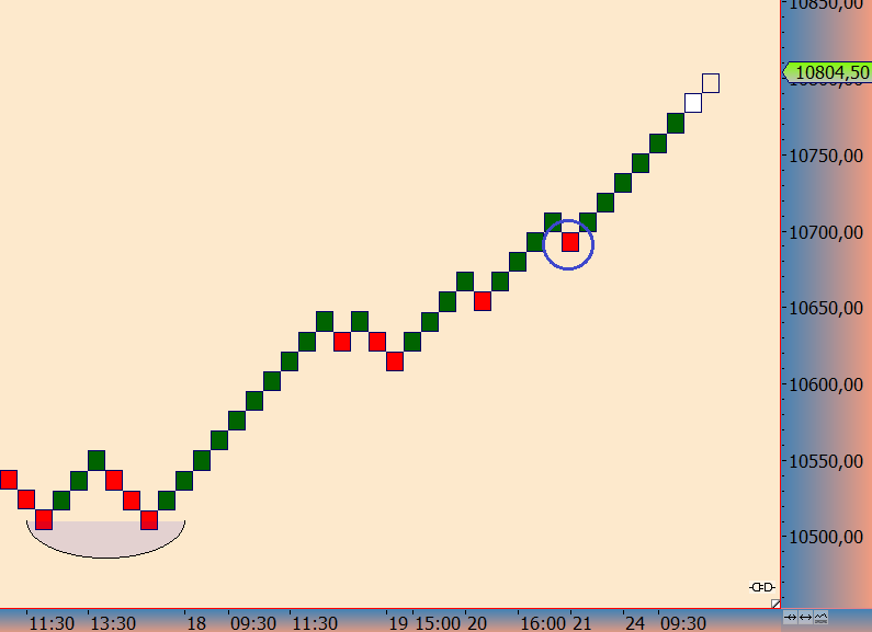 2016 QV DAX-DJ-GOLD-EURUSD-JPY 947545