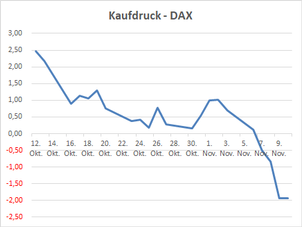 2017 QV-GDAXi-DJ-GOLD-EURUSD-JPY 1023493